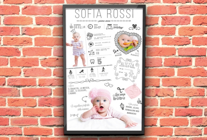 do a fantastic poster of you baby,child or everyone you love