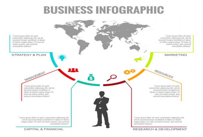 design Creative infographics