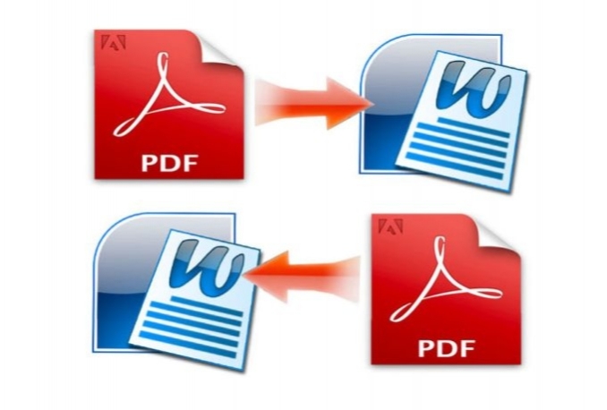 edit pdf and convert pdf, doc, image or any file