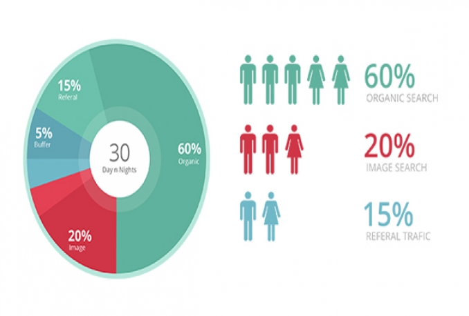 design Creative infographics