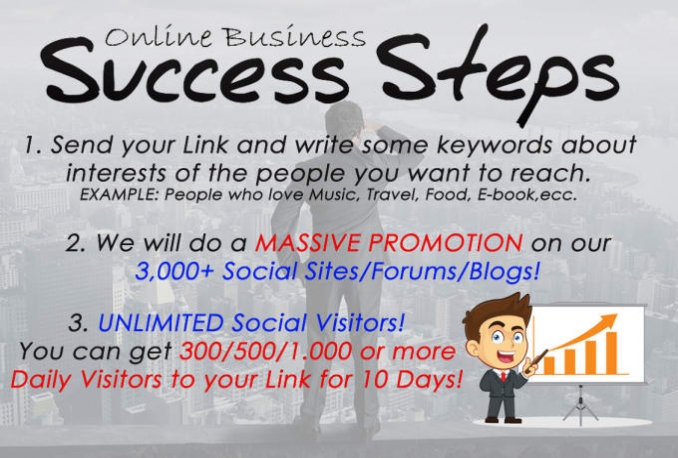 promote Your Website or Any Link on 3,000 Forums and Blogs to Social People