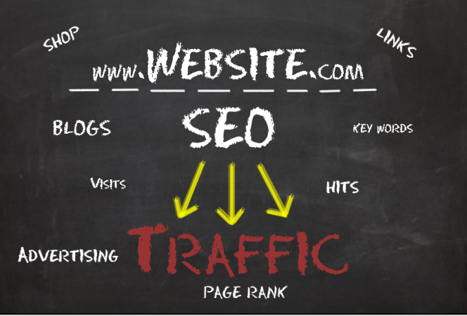 drive unlimited website traffic,visitors