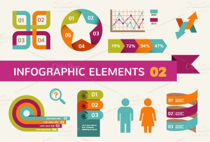 create a professional infographic