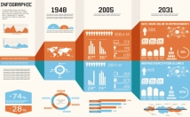 do an EYECATCHING infographic