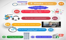design unique and Professional Infographic