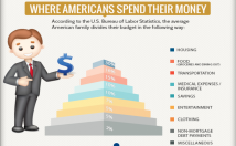 design professional creative presentations