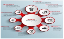 create professional INFOGRAPHICS with your content