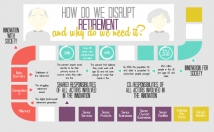 make an awesome and unique infographic