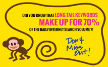 find You Profitable Long Tail Keywords With Low Competition