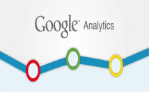 setup Google Analytics, Search Console and Sitemap