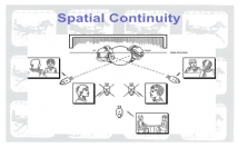 provide you an opportunity to work in Continuity department for films