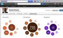 create a targeted Linkedin connections database