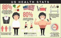 create most amazing INFOGRAPHIC