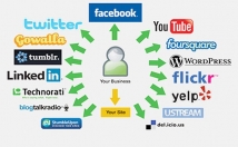 provide genuine 3000 USA traffic per day for one week