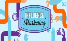 advertise for you on my mlm and network marketing blog