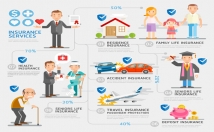 design Creative infographics