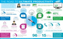 design an unique or Eye catching Info graphic