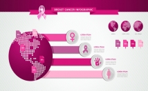 create professional looking infographics