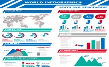 create creative and professional infographic