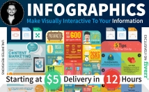 design a professional and modern infographic