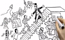 create a professional whiteboard animation video in 48 Hours