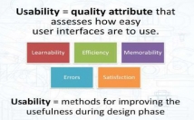 test your website for bugs and usability 