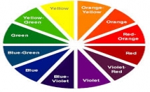 teach Advanced Color Mixing in Color Theory